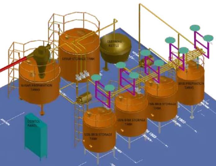 Sugar Handling System